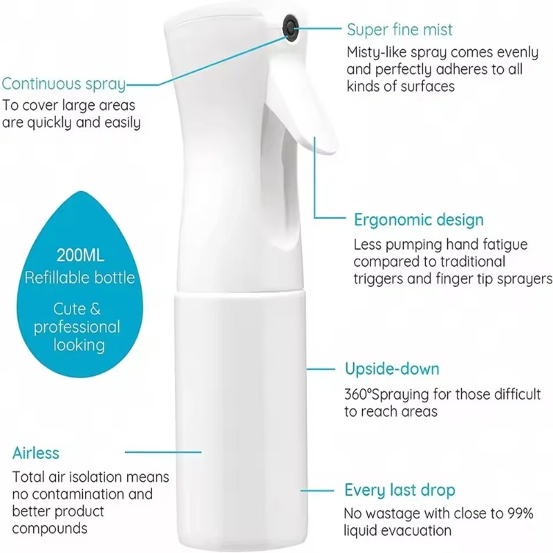 Frasco Pulverizador de Alta Pr - Room Spray Bottle avaliação e preço