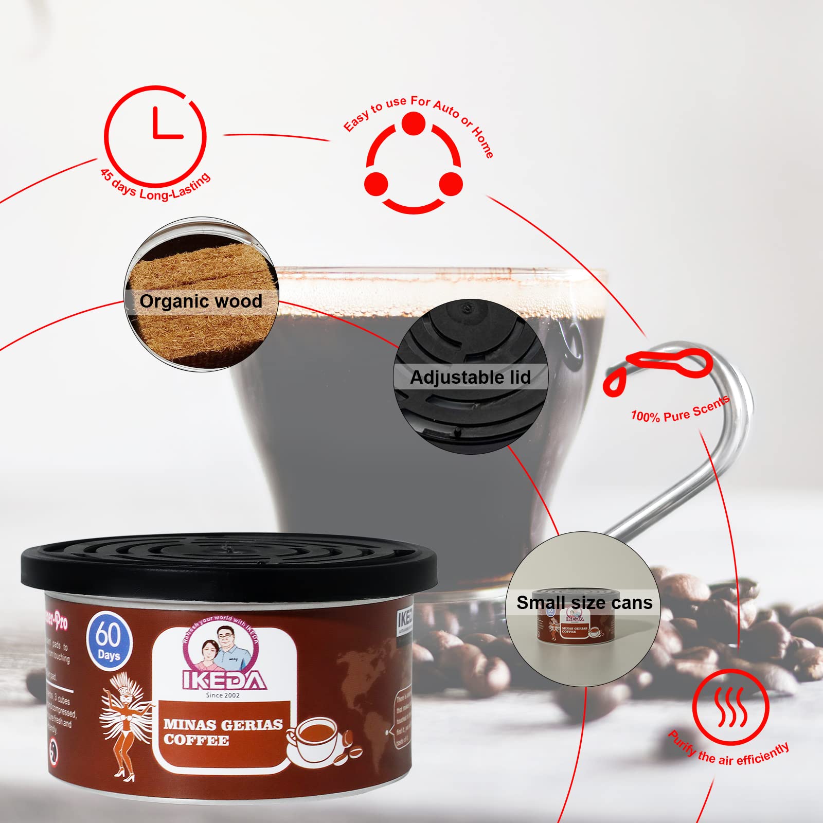 Ambientador de carro Bubble Gu - Home Fragrance No 4 avaliação e preço